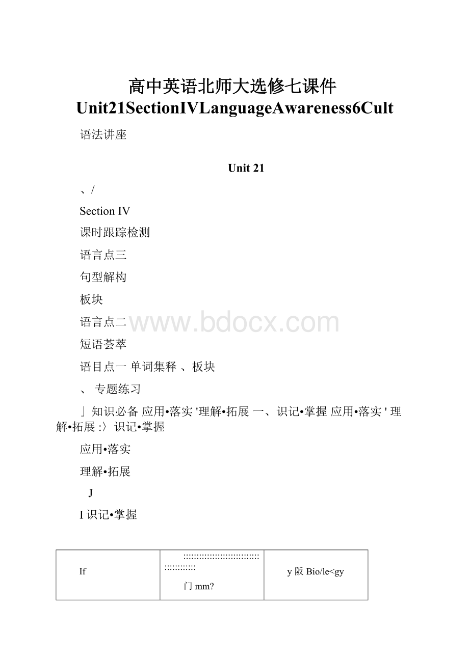 高中英语北师大选修七课件Unit21SectionⅣLanguageAwareness6Cult.docx_第1页