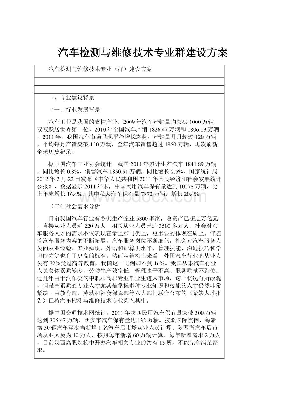 汽车检测与维修技术专业群建设方案.docx