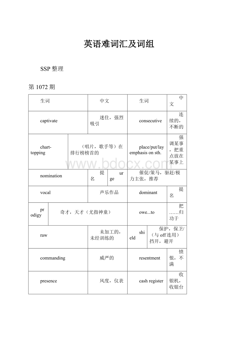 英语难词汇及词组.docx_第1页