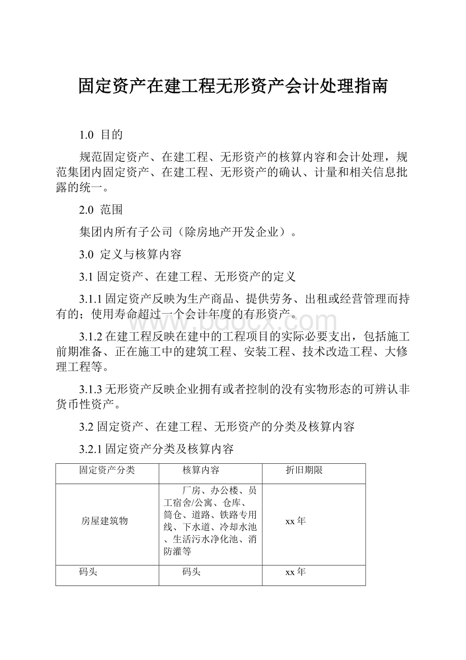 固定资产在建工程无形资产会计处理指南Word下载.docx_第1页