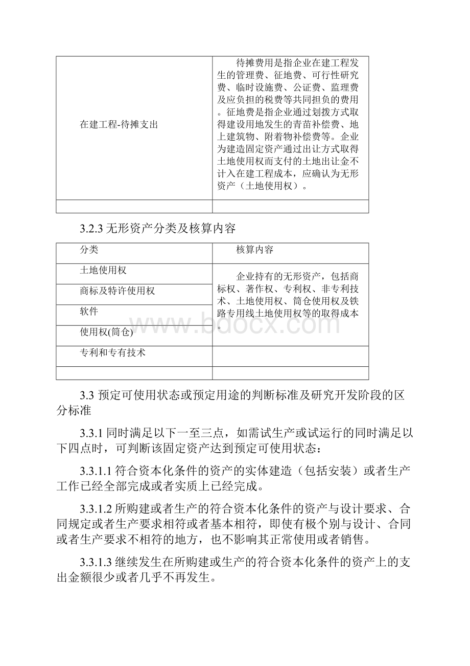 固定资产在建工程无形资产会计处理指南Word下载.docx_第3页