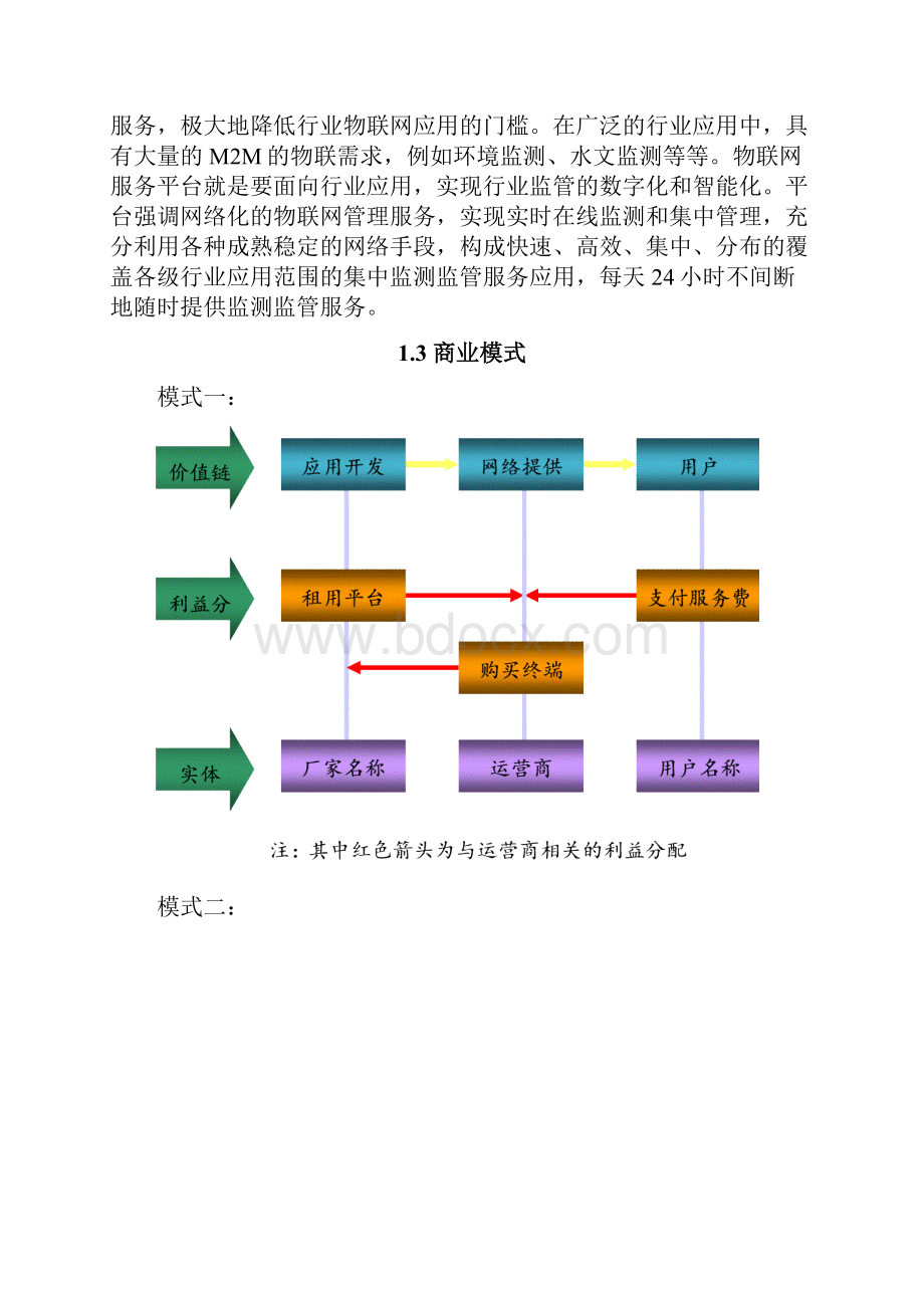 互联网加创业大赛创业计划书参考Word格式.docx_第2页