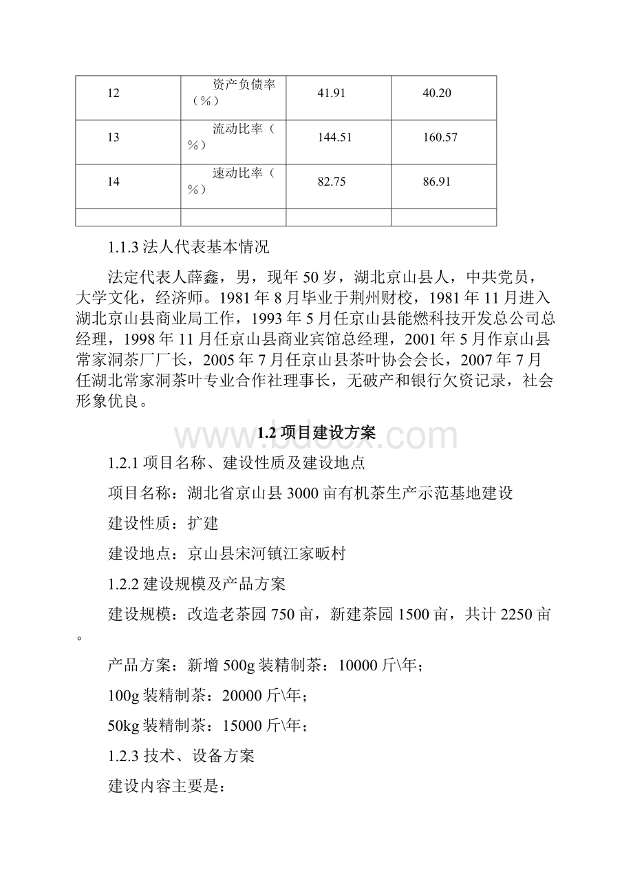 有机茶生产示范基地建设项目可行性研究报告正文Word格式文档下载.docx_第3页