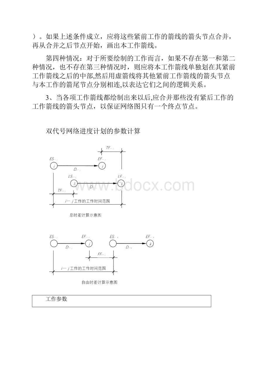 双代号网络图的绘制方法Word下载.docx_第3页