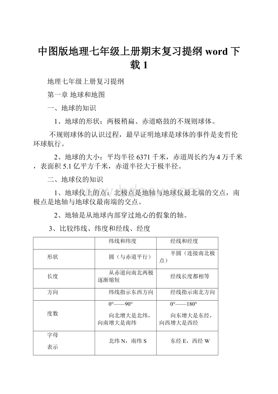 中图版地理七年级上册期末复习提纲word下载1Word格式文档下载.docx