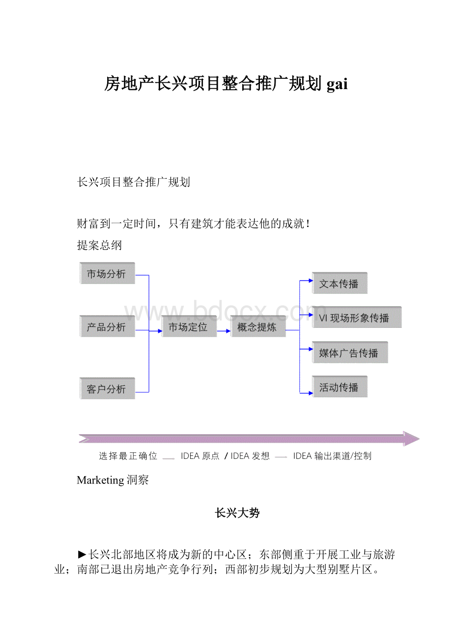 房地产长兴项目整合推广规划gaiWord格式.docx