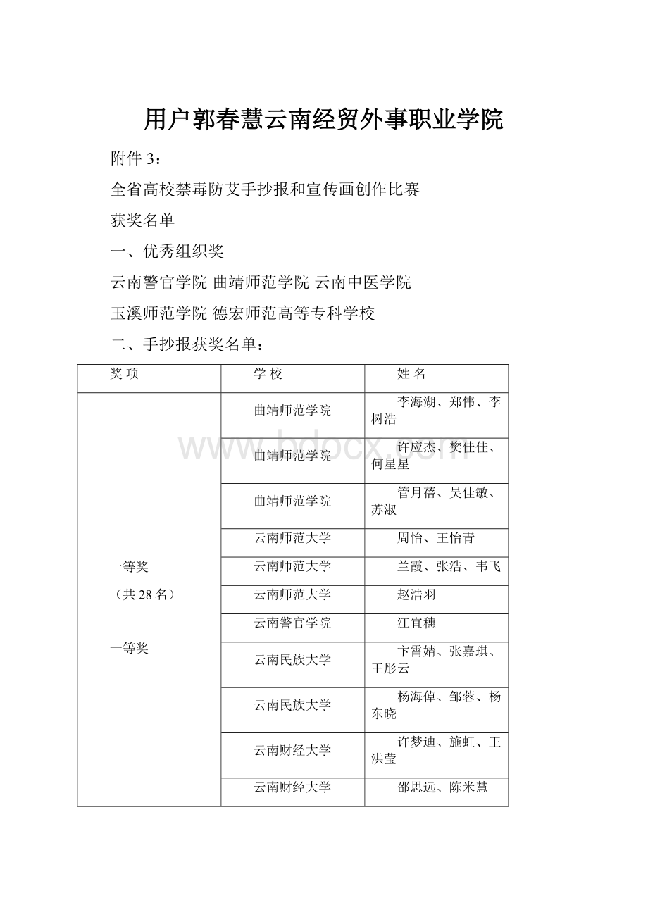 用户郭春慧云南经贸外事职业学院.docx