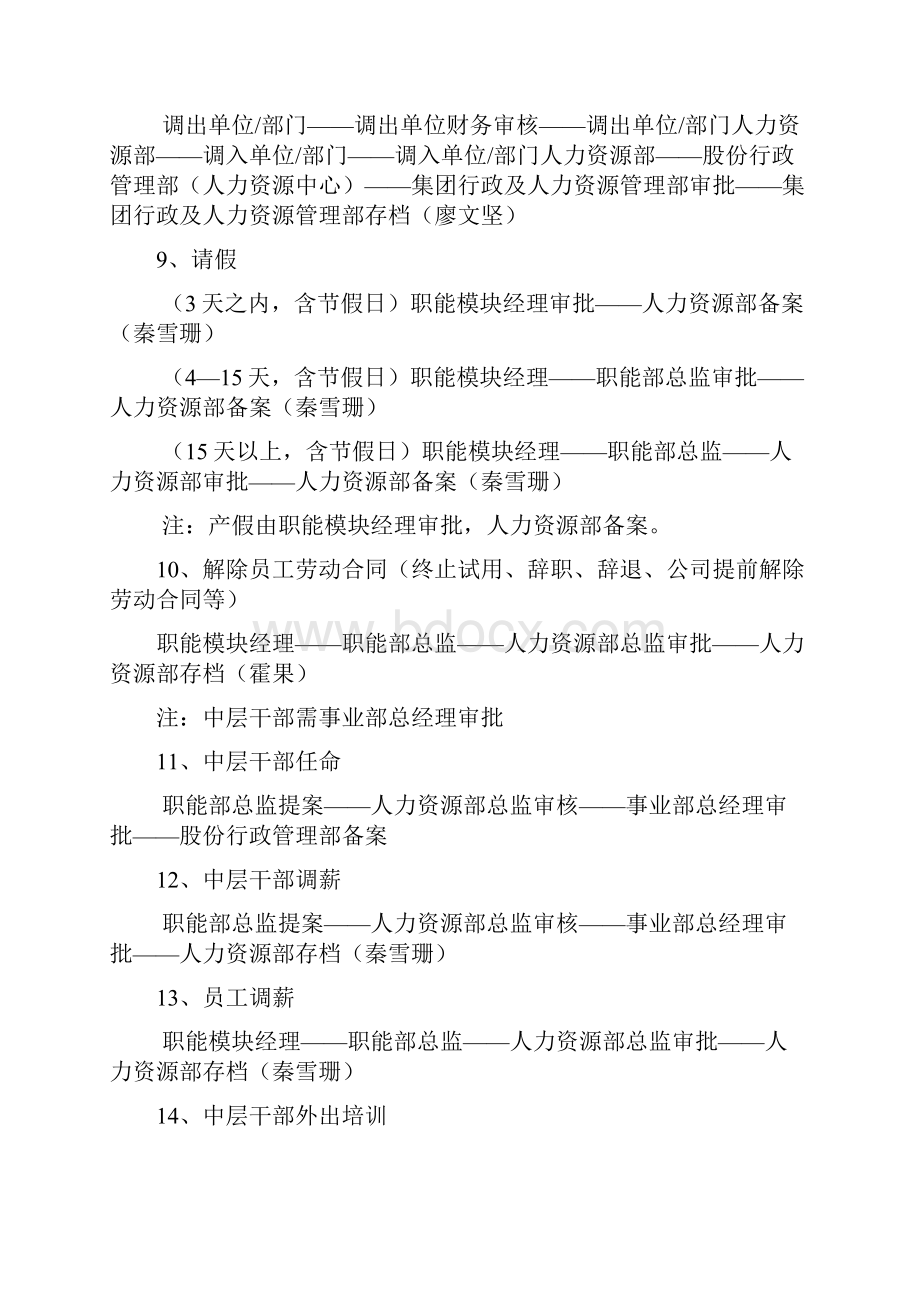 美的集团人力资源管理流程操作指引.docx_第3页