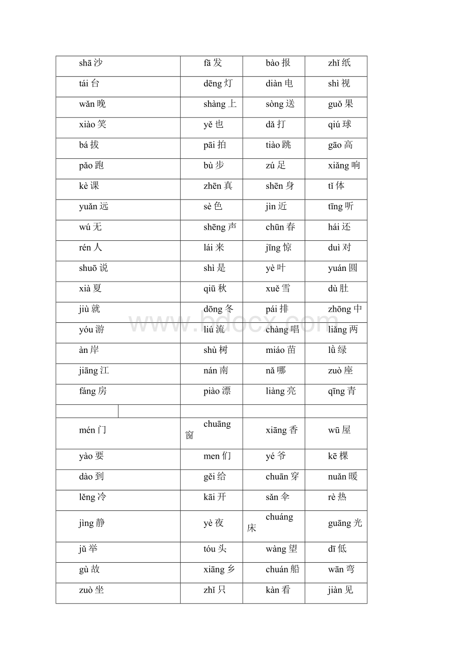 一年级上册生字卡片按课本先后顺序DOCWord格式.docx_第2页