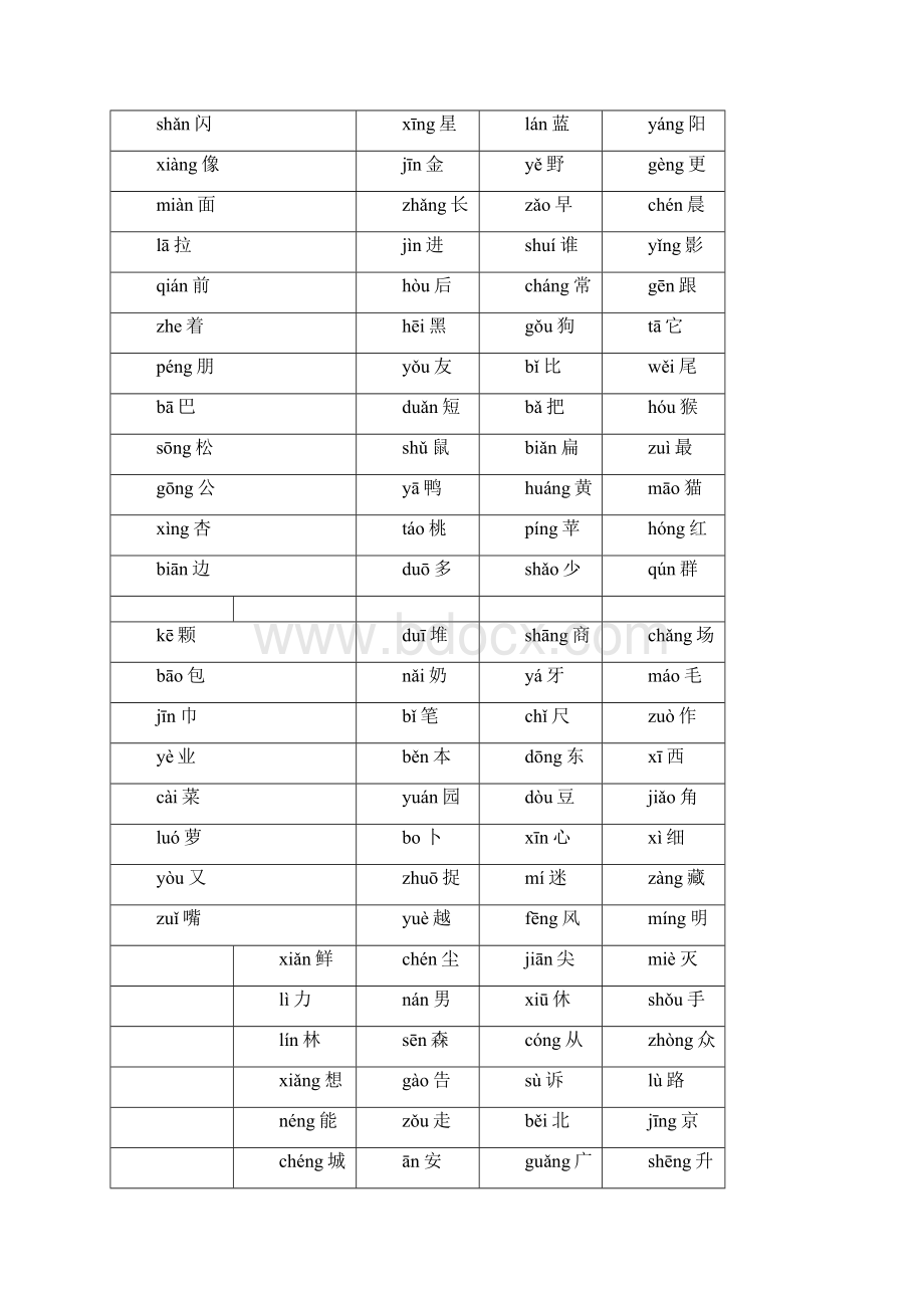 一年级上册生字卡片按课本先后顺序DOCWord格式.docx_第3页