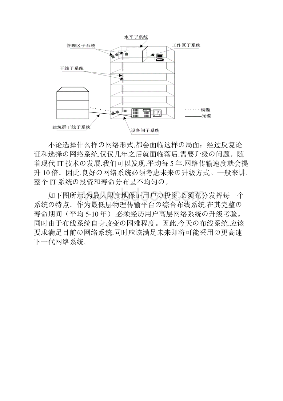 申报稿XX医院信息系统改造建设项目可行性方案.docx_第3页