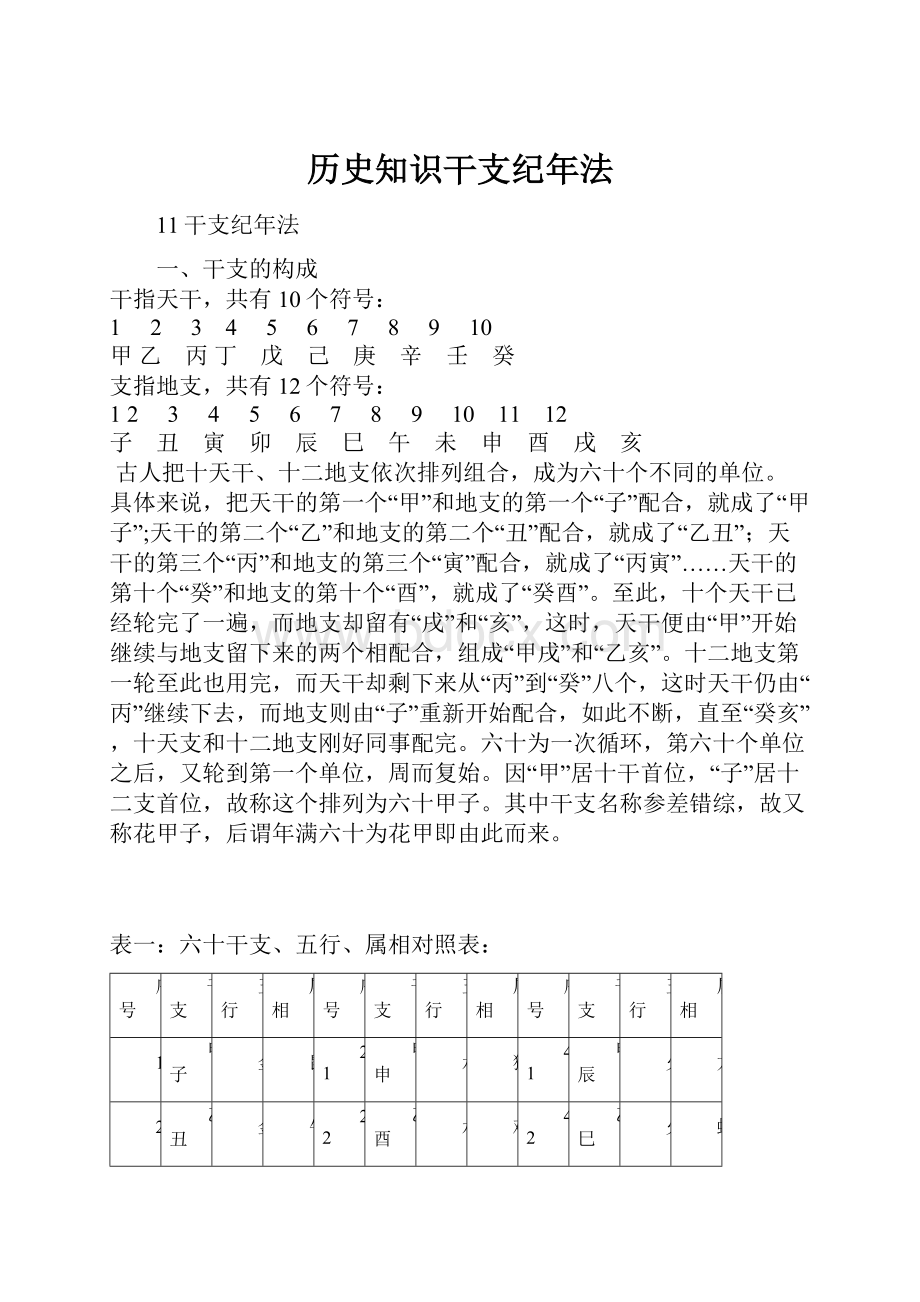 历史知识干支纪年法Word文件下载.docx