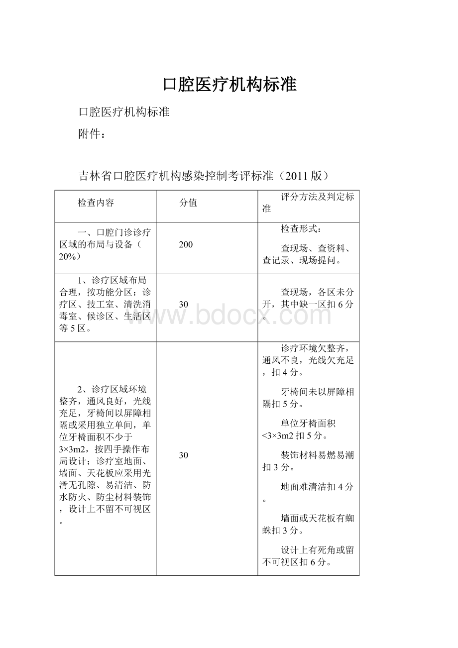 口腔医疗机构标准Word文档下载推荐.docx