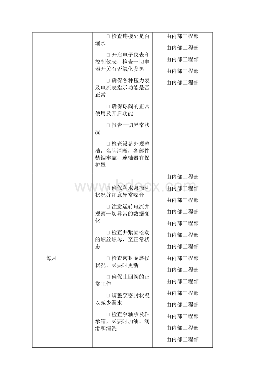 维保项目给排水系统文档格式.docx_第2页