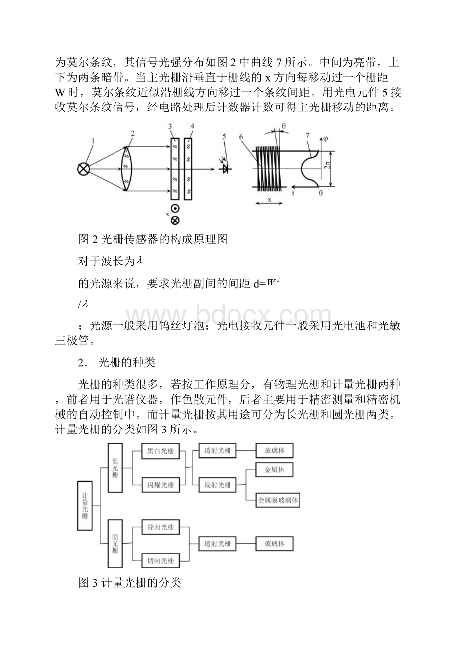 THQGS1型 光栅传感器实验指导书使用说明书Word文档格式.docx_第3页