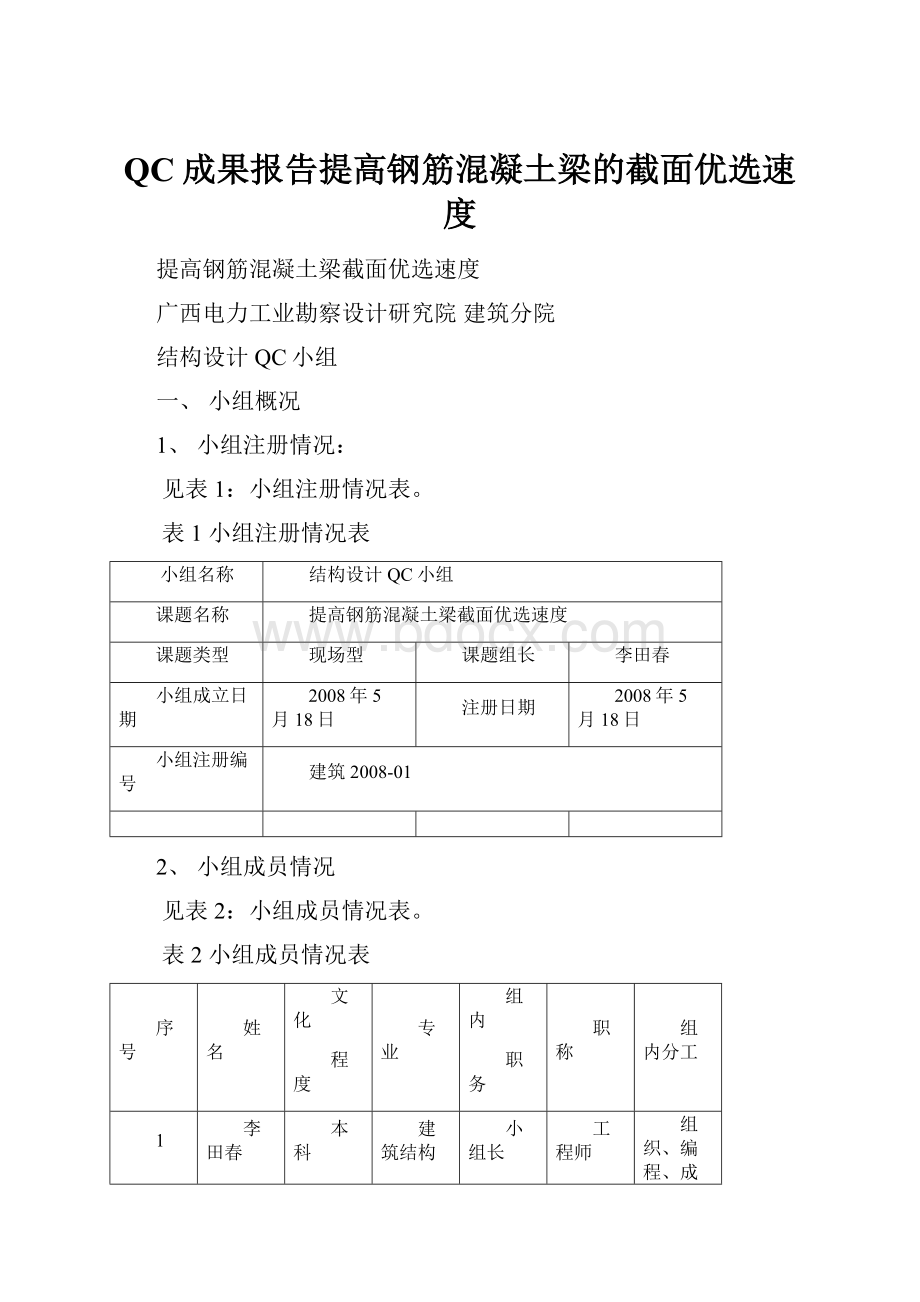 QC成果报告提高钢筋混凝土梁的截面优选速度Word格式文档下载.docx