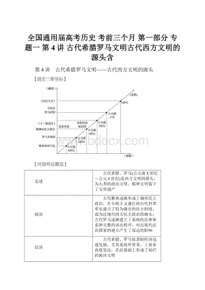 全国通用届高考历史 考前三个月 第一部分 专题一 第4讲 古代希腊罗马文明古代西方文明的源头含Word格式文档下载.docx