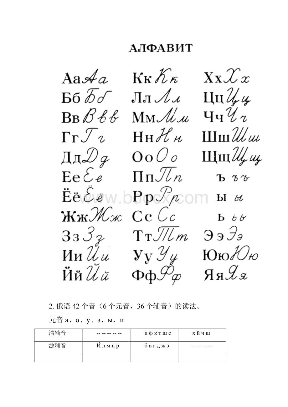 第二期 俄语Word格式文档下载.docx_第2页