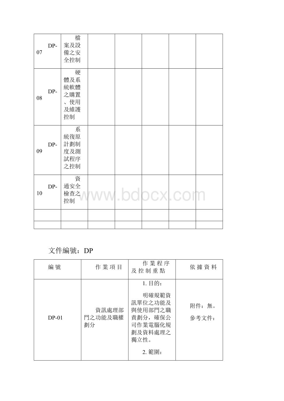 电子计算机循环Word文档下载推荐.docx_第2页