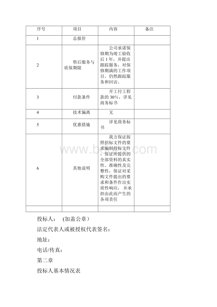 精装修工程施工项目投标文件DOC 157页Word下载.docx_第3页