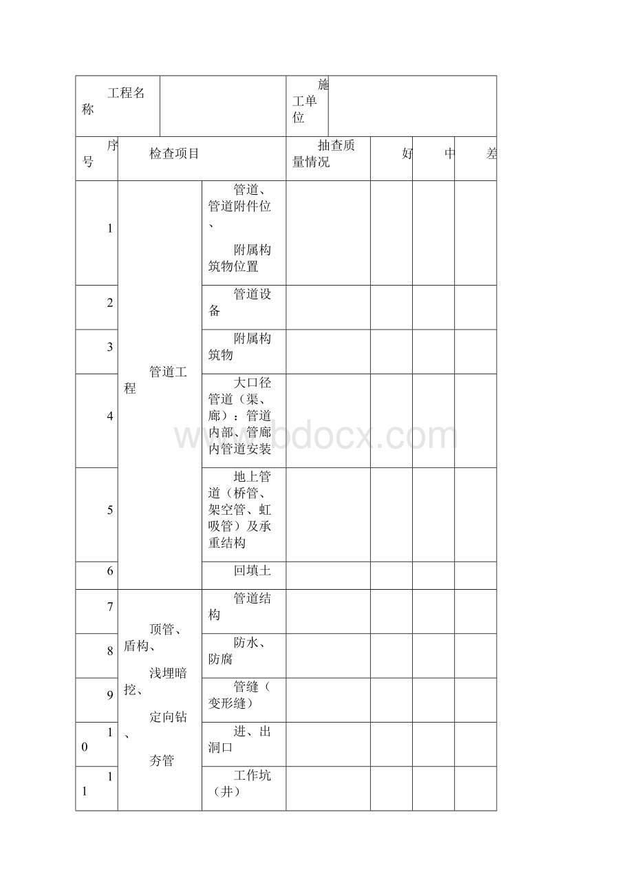 单位子单位工程质量控制资料核查表Word文档下载推荐.docx_第3页