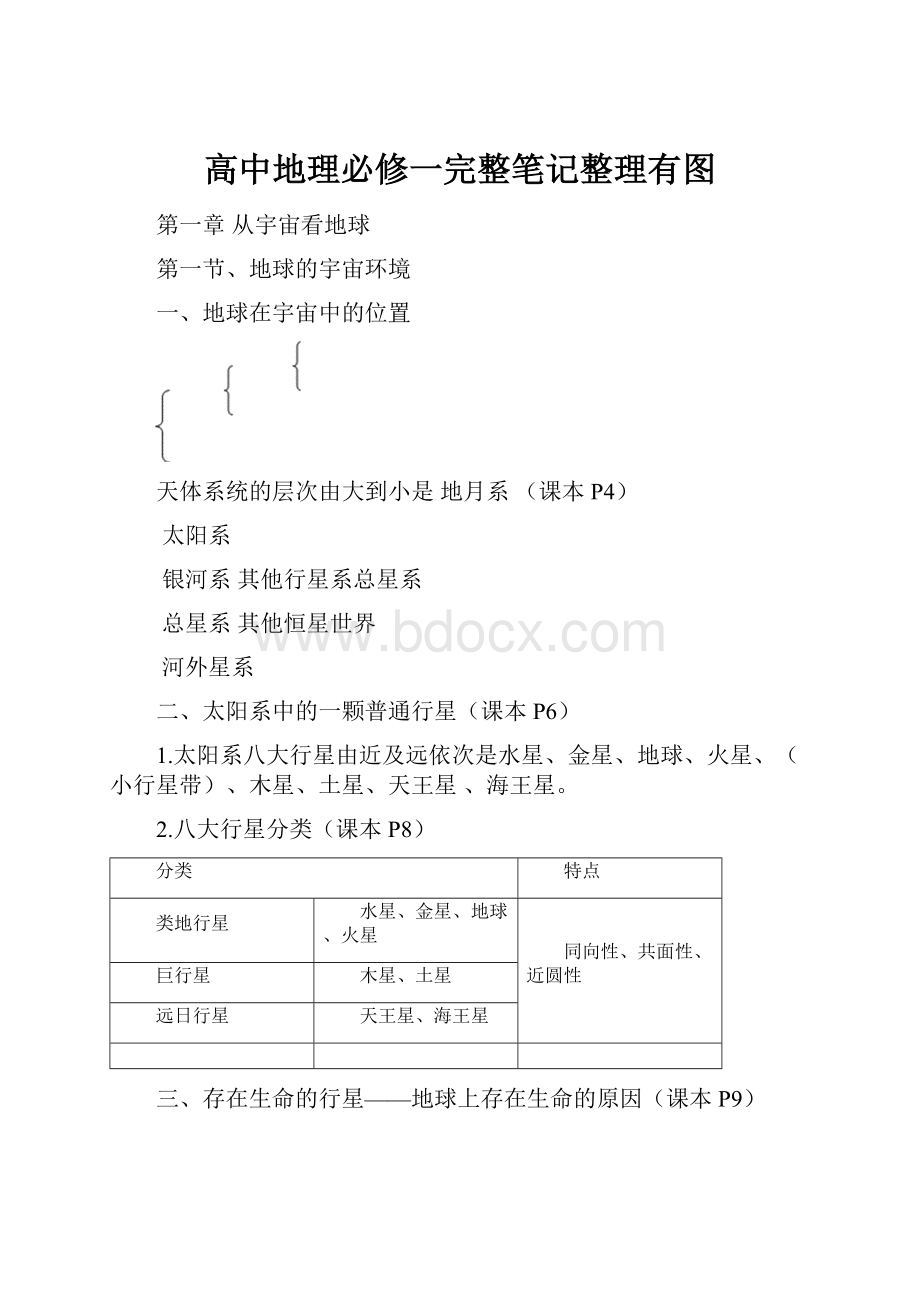 高中地理必修一完整笔记整理有图Word格式.docx