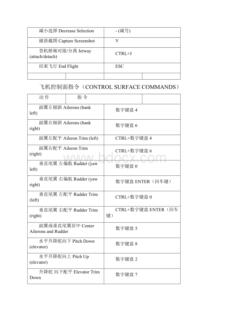 微软模拟飞行10新手教程1.docx_第3页