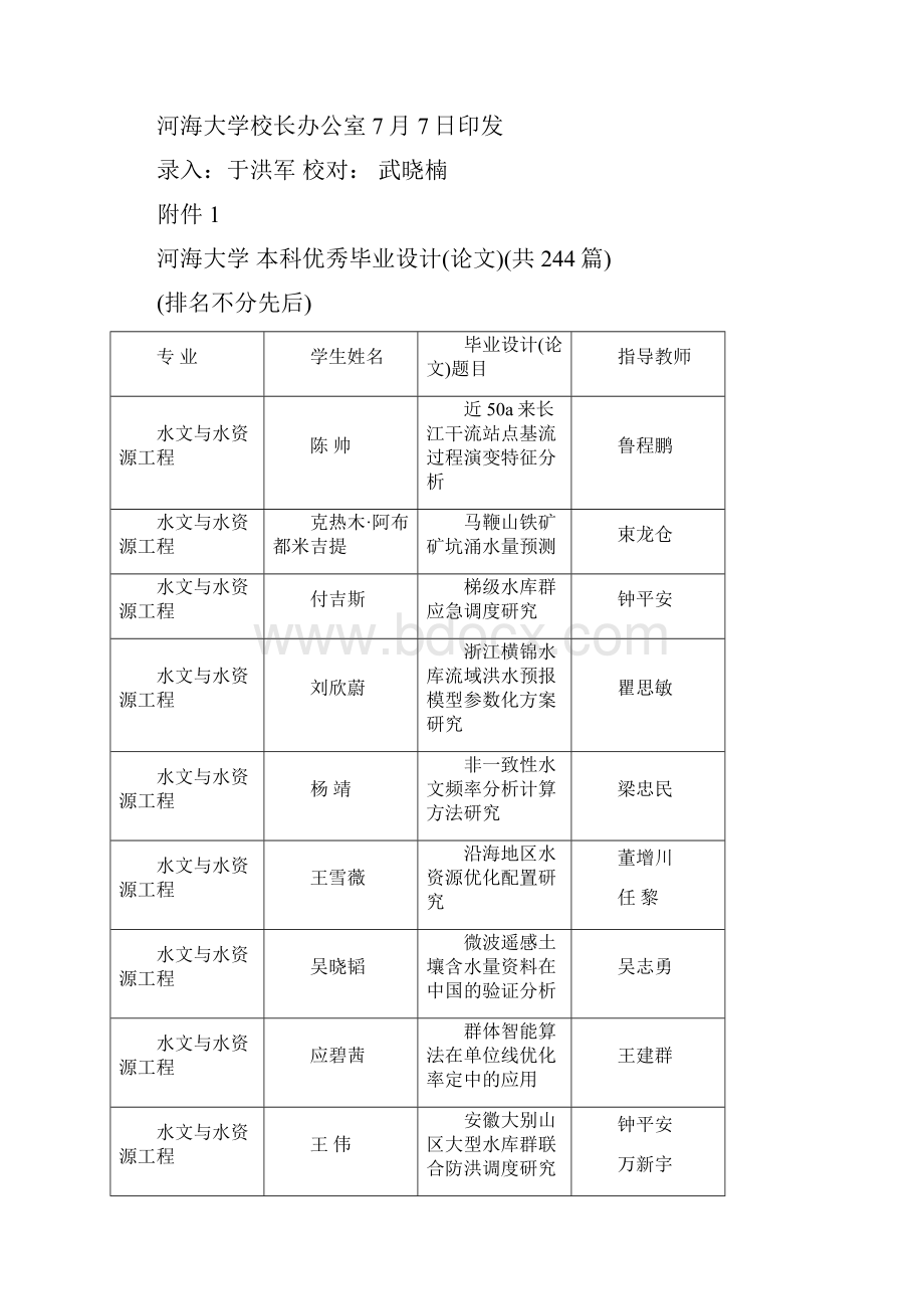 河海校科教河海大学毕业设计.docx_第2页