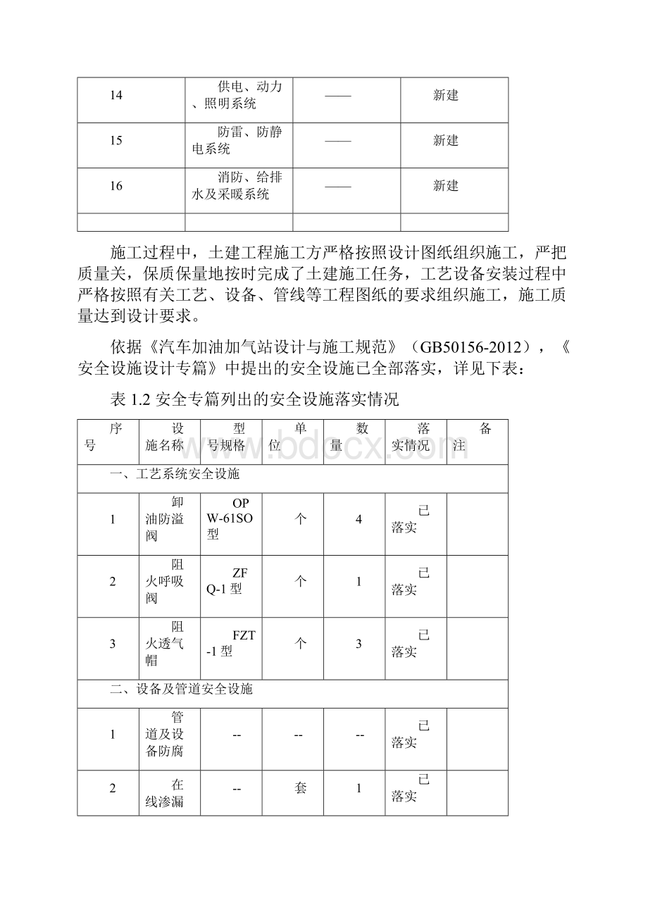 加油站化工改造项目试运行.docx_第3页