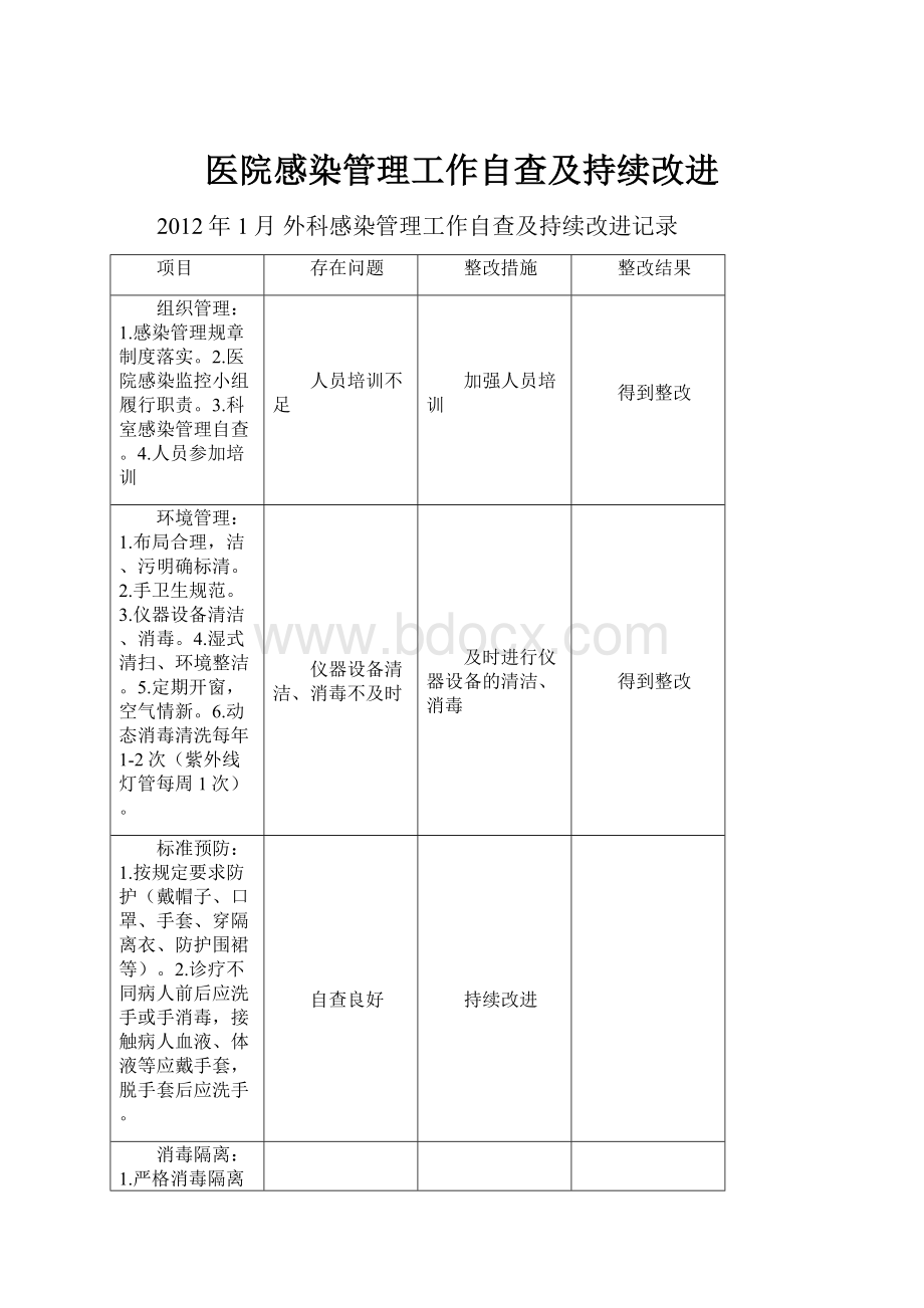 医院感染管理工作自查及持续改进.docx_第1页