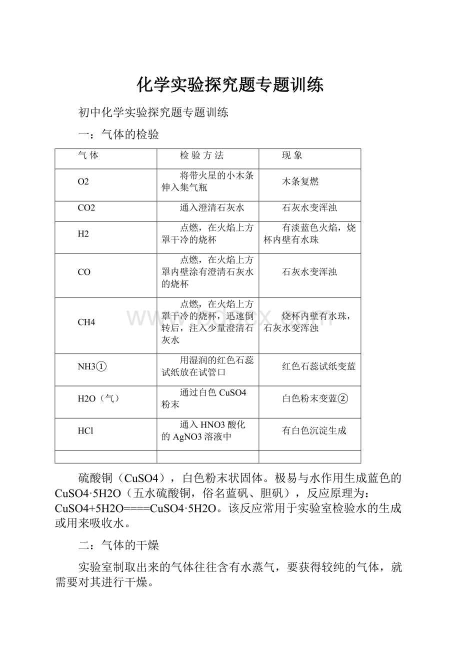 化学实验探究题专题训练.docx_第1页