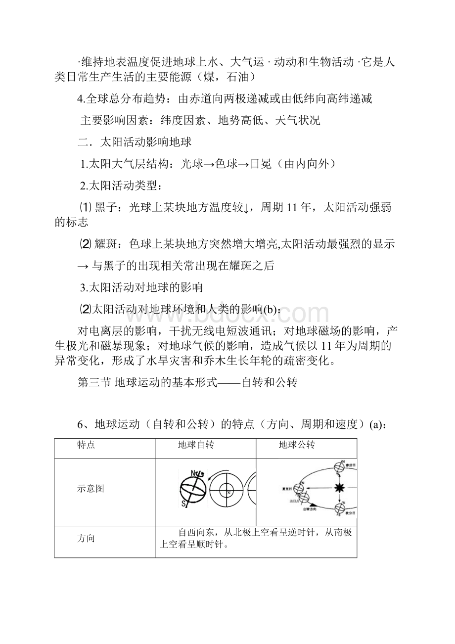 人教版高一地理必修一复习提纲.docx_第3页