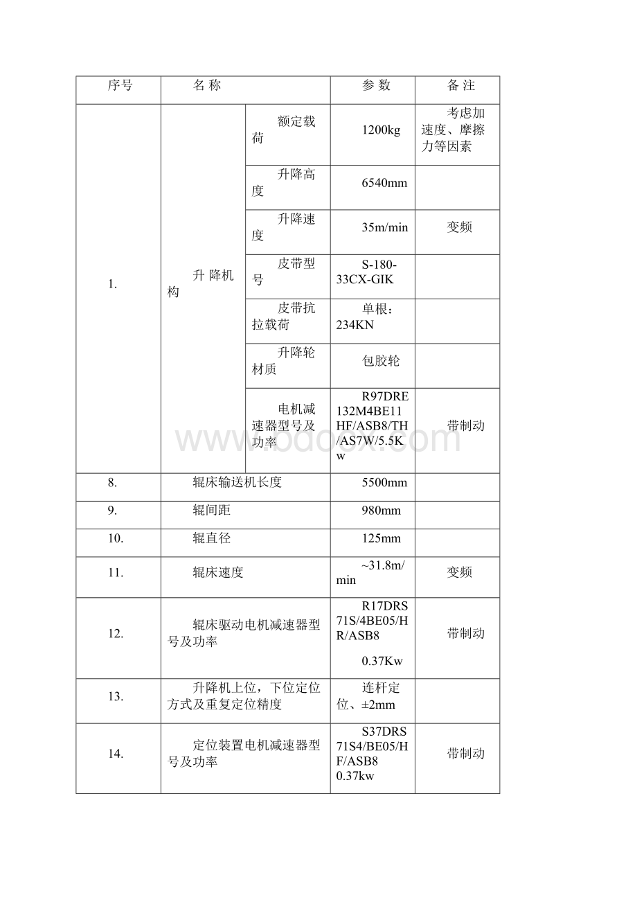 捷豹路虎焊装调整线操作维修说明书.docx_第3页