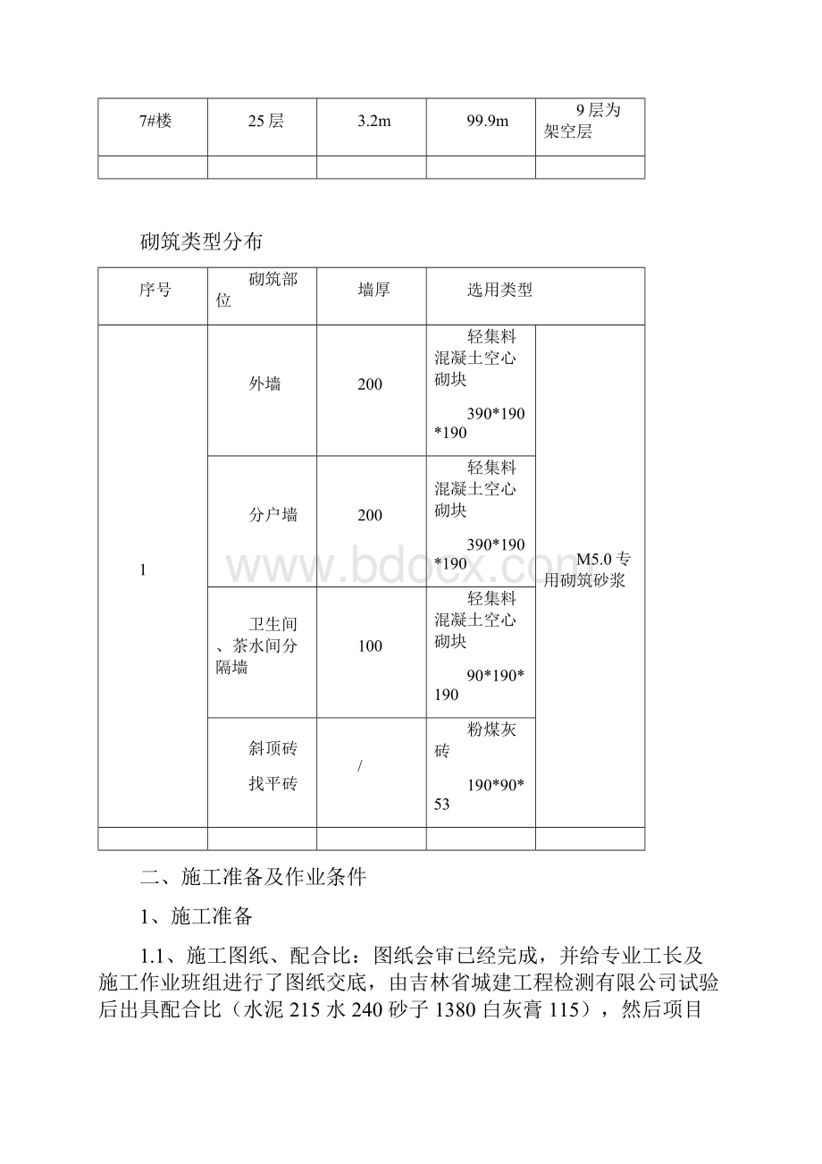 家居生活广场工程砌体施工方案Word格式文档下载.docx_第2页