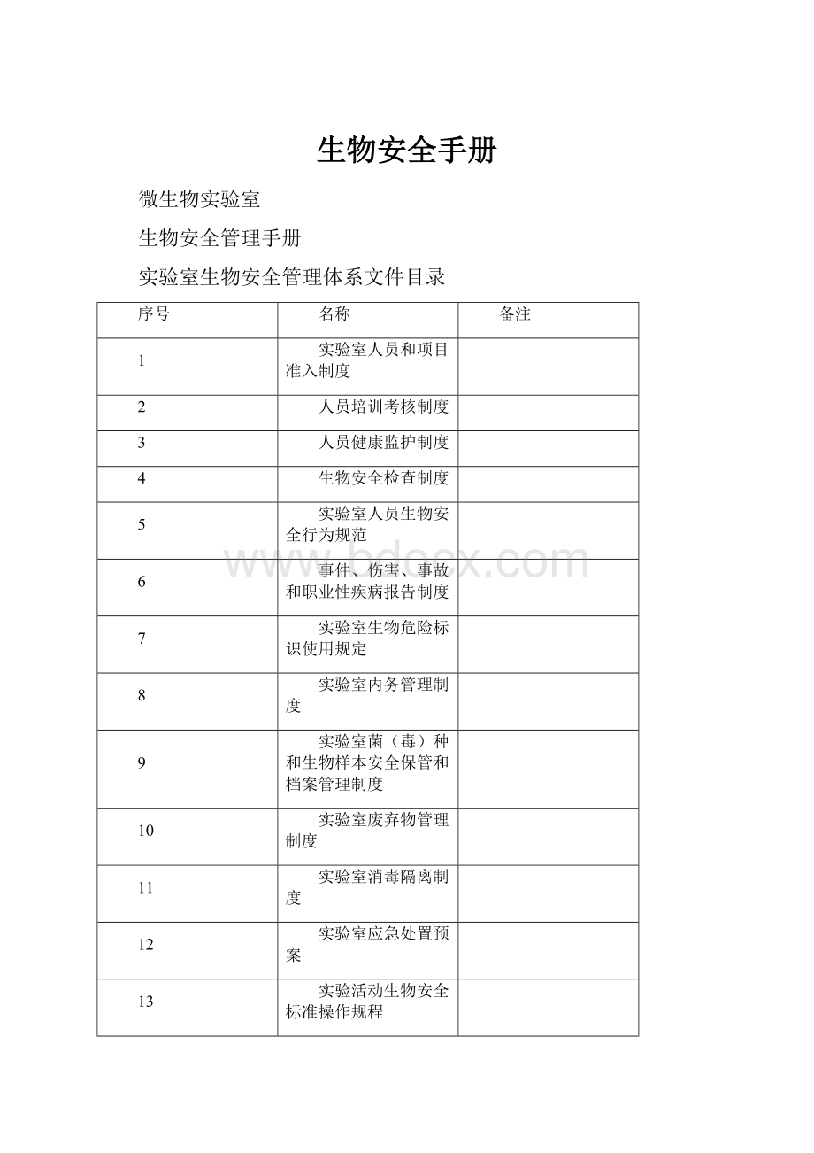 生物安全手册.docx