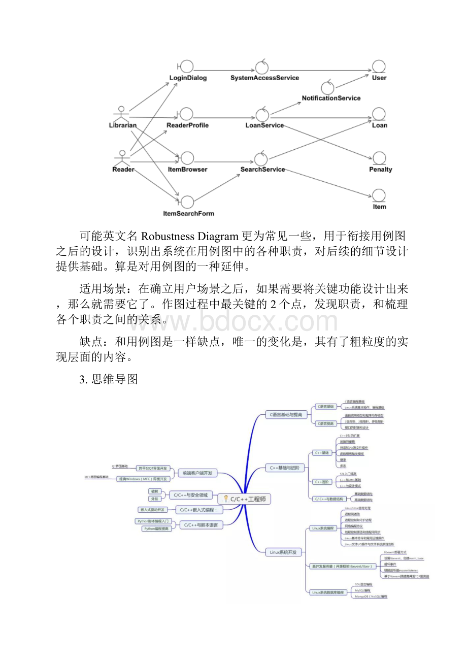 软件开发中的常用架构图Word文档下载推荐.docx_第3页