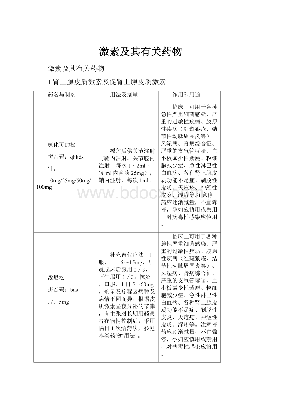 激素及其有关药物Word文档格式.docx