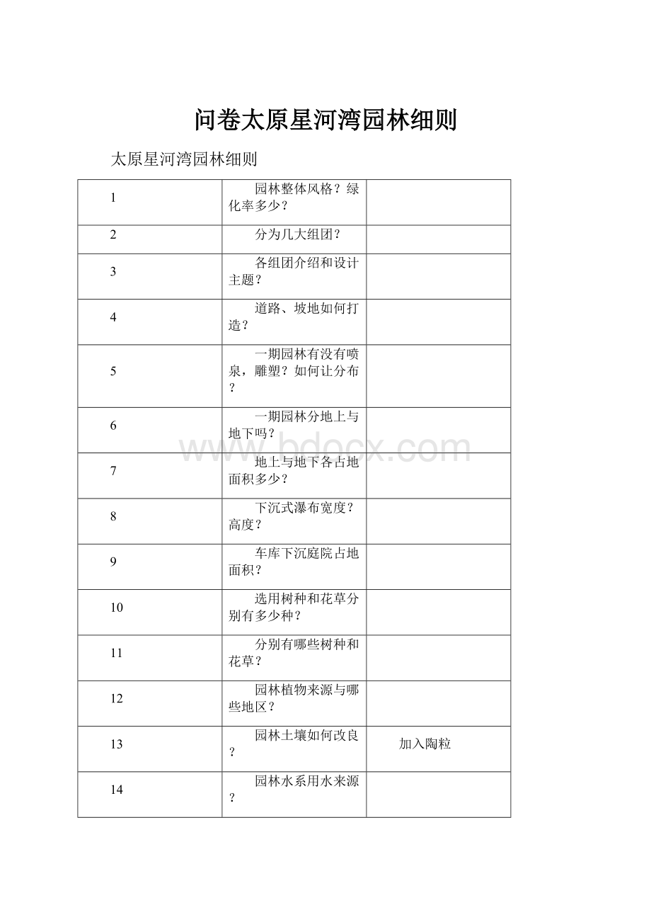 问卷太原星河湾园林细则Word文档格式.docx_第1页