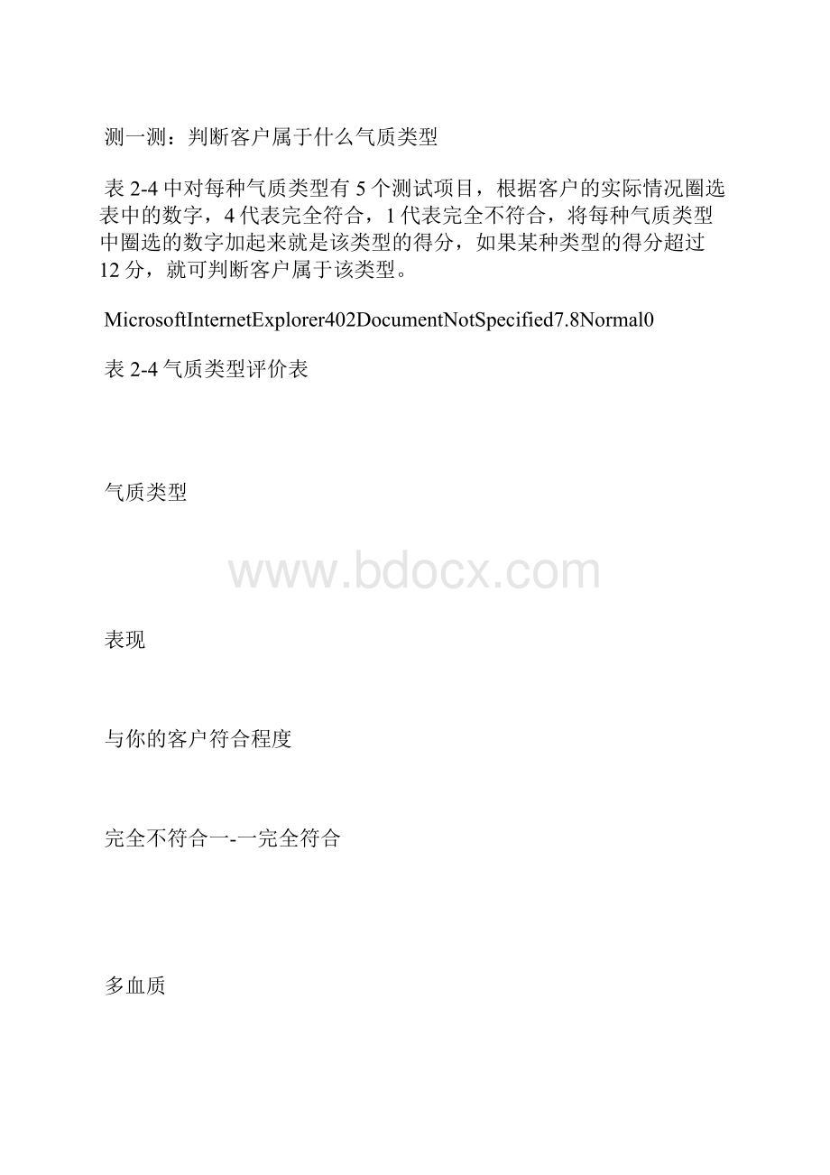 不同气质的客户对销售有什么影响呢Word格式.docx_第2页