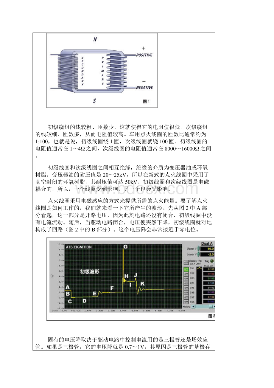 点火波形分析图.docx_第2页