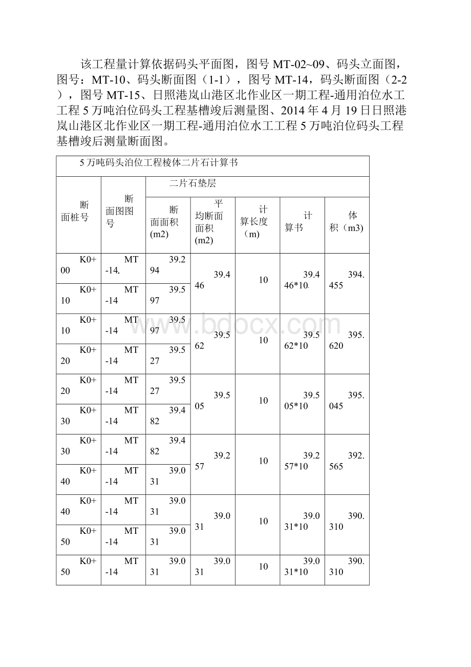 5主体二片石垫层Word文档下载推荐.docx_第3页