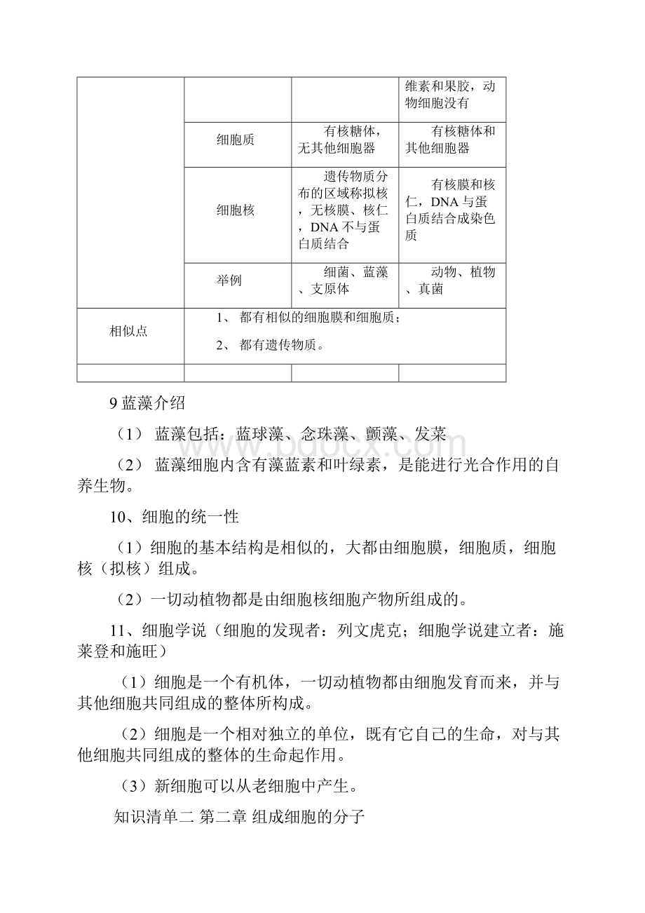 高一生物必修一知识清单Word格式.docx_第3页