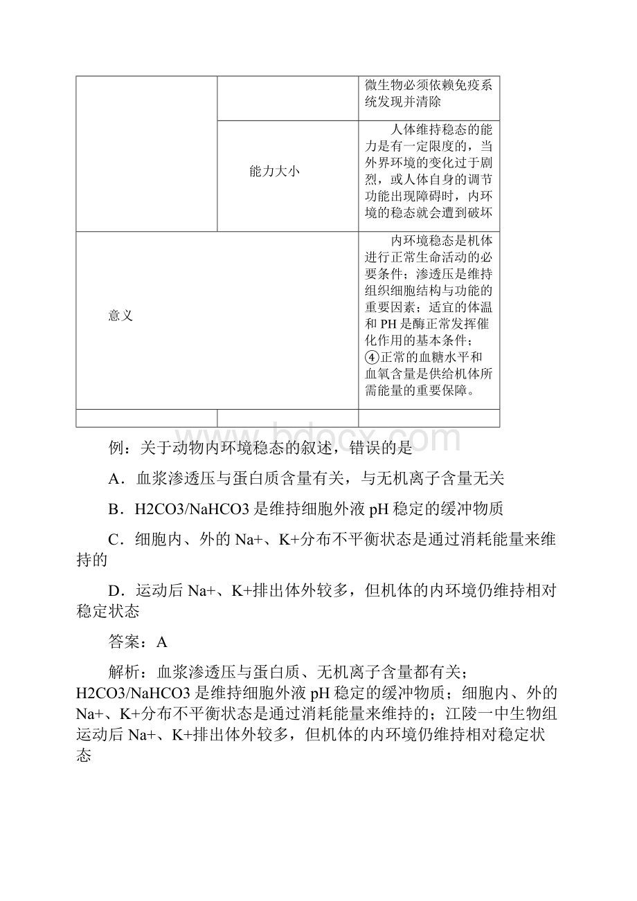 人体内环境稳态的生理意义及调节.docx_第2页