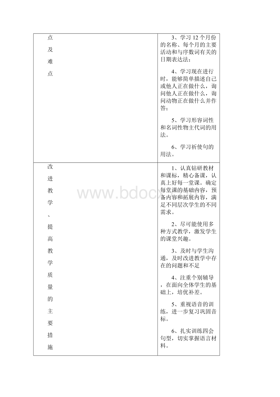 PEP小学英语五年级下册表格式教案.docx_第2页