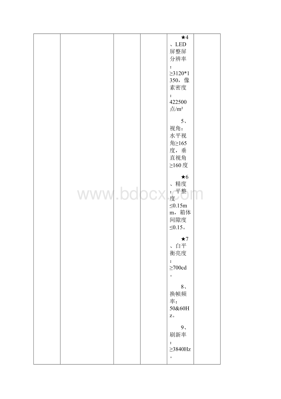 货物采购需求Word下载.docx_第2页