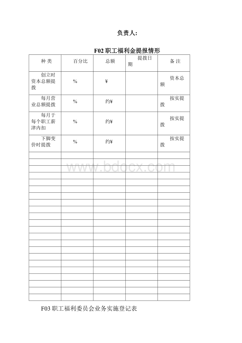 员工福利待遇表格汇总Word格式文档下载.docx_第2页