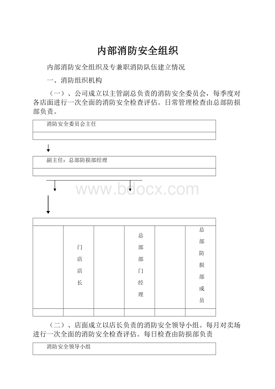 内部消防安全组织.docx_第1页