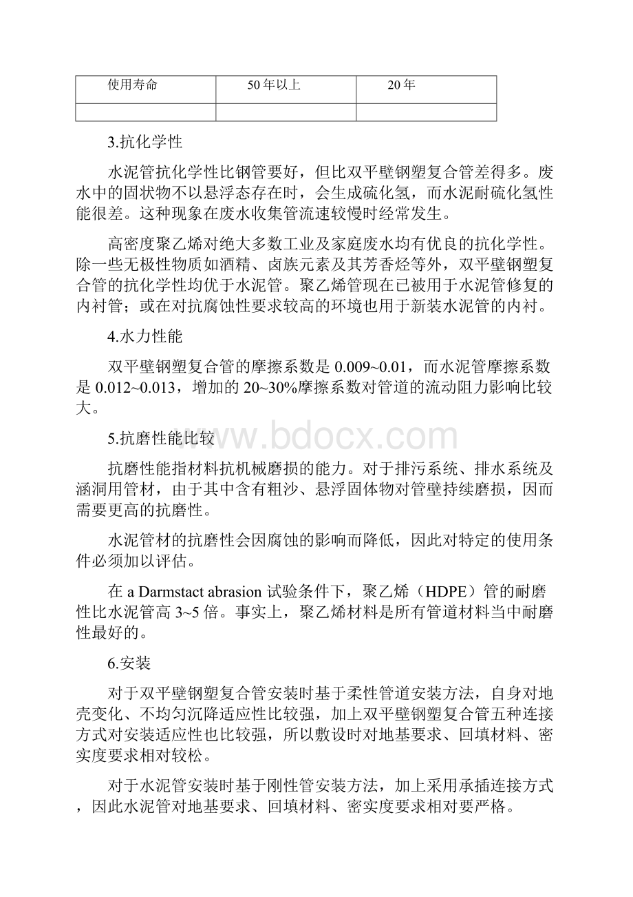 双平壁钢塑复合缠绕管与其它管材比较.docx_第2页