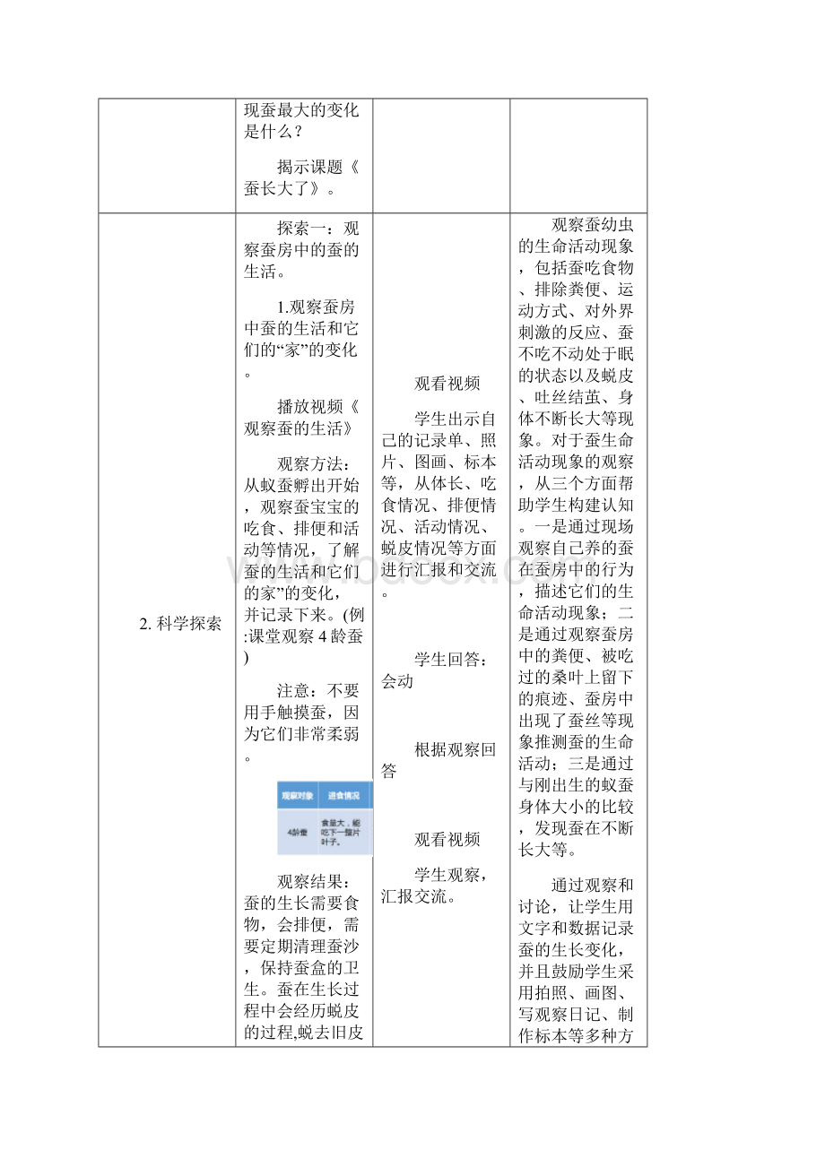 科学教科版小学科学三年级下册23蚕长大了教案Word文档下载推荐.docx_第3页