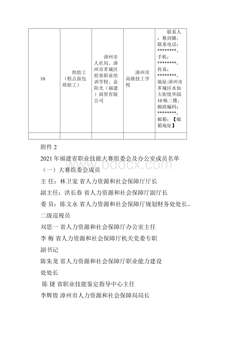 福建省职业技能大赛项目安排表模板.docx_第3页